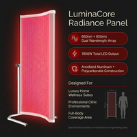 LuminaCore Radiance Panel — Results & Stats