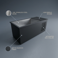 PolarEdge Monolith X Integrated Cold Plunge — infographic