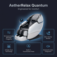 AetherRelax Quantum Massage Chair — Results & Stats