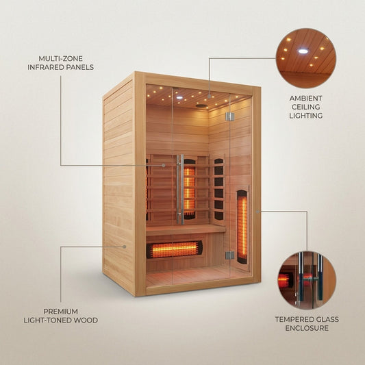Heliox LuminaWood Infrared Sauna Cabin — infographic